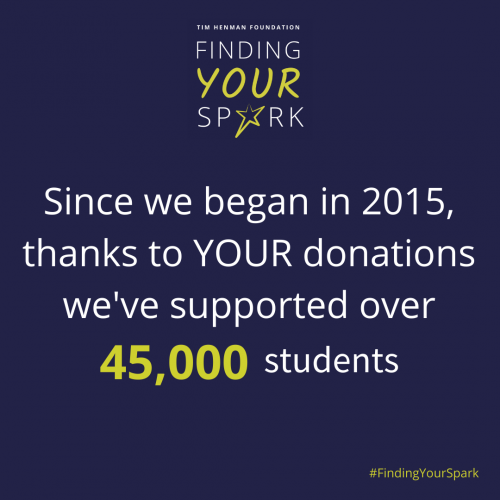 Proud To Have Supported Over 45,000 Students