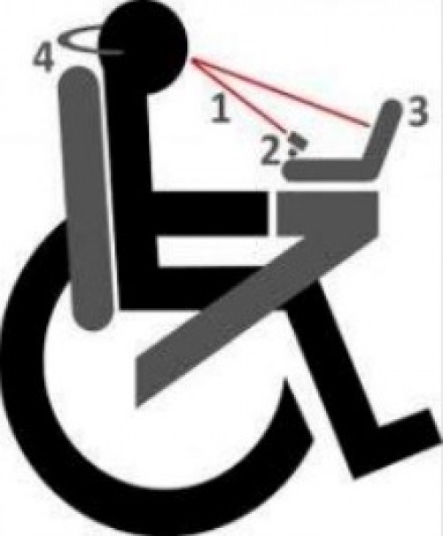 Eyegaze Technology bought for Chadsgrove School